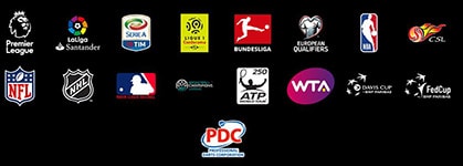 Welche Programme zeigt DAZN?