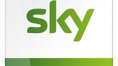 Sky Fußball Bundesliga Paket