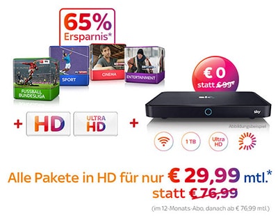 Beste Sky Angebot nach Kündigung