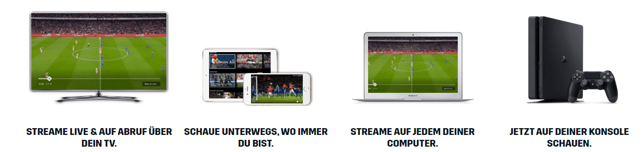 DAZN Live-Sport Streaming auf verschiedenen Endgeräten